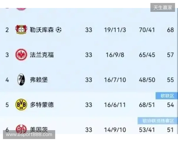 热刺身价更新:西蒙斯暴跌1000万;16人身价共下跌7100万欧 热刺身价更新:西蒙斯暴跌1000万;16人身价共下跌7100万欧