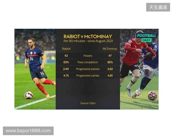 反驳鱼缸论！小麦：轻易归咎曼联太片面 他们当时给了我一切支持