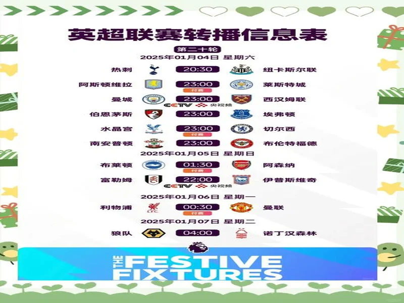 早报:激烈?鸡裂!